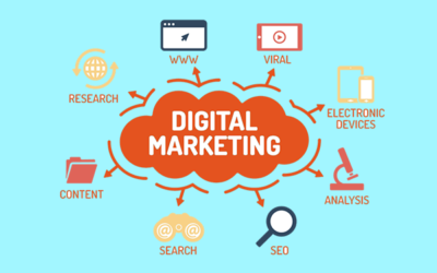 digital-marketing