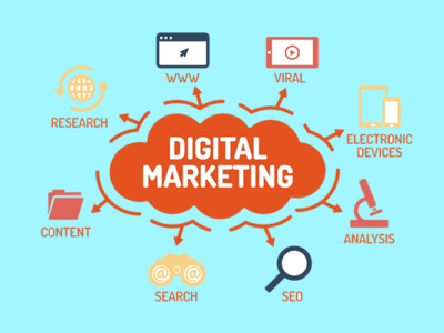 Digital Marketing